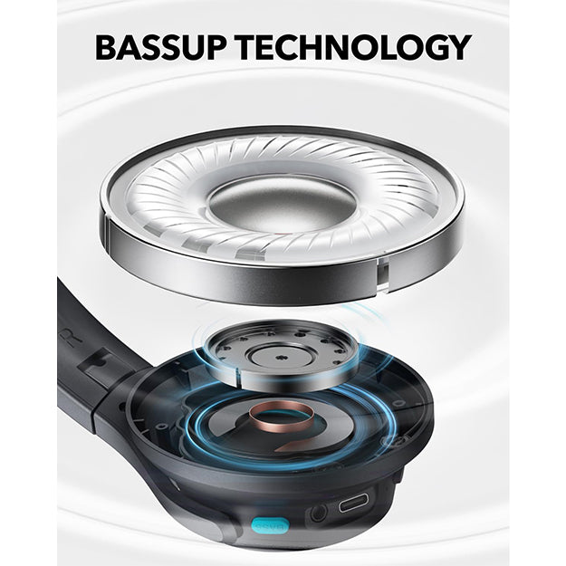 Anker Soundcore Q11i Wireless Over-Ear Bluetooth Headphones