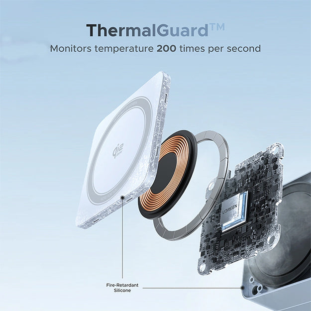 UGreen 25W Qi2 MagFlow 2-in-1 Magnetic Wireless Charger - Blue