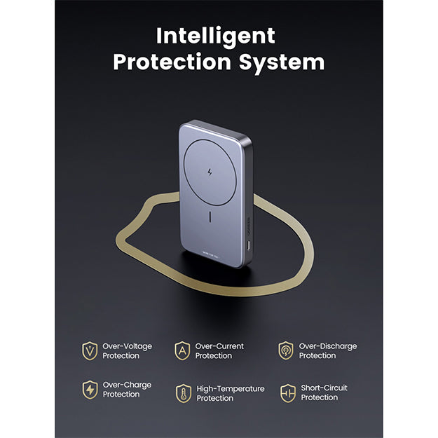 UGreen 10000mAh Magnetic Wireless Power Bank With Kickstand PD20W - Grey