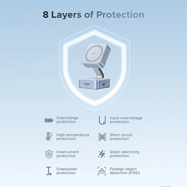 UGreen 25W Qi2 MagFlow 2-in-1 Magnetic Wireless Charger - Blue