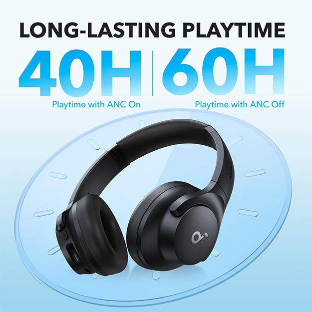 Anker Soundcore Q20i Hybrid Active Noise Cancelling Over-Ear Bluetooth Headphones