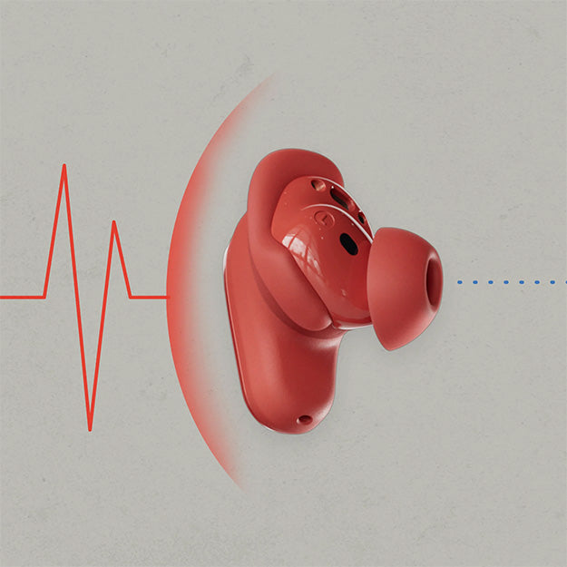 Skullcandy Method 360 ANC Wireless In-Ear Earbuds (Sound by Bose)