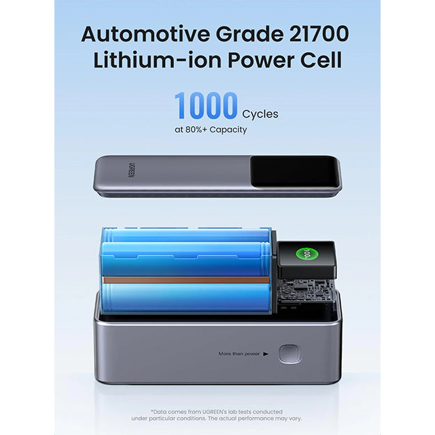 UGreen 25 000mAh 200W Nexode Power Bank With Smart Digital Display - Space Grey