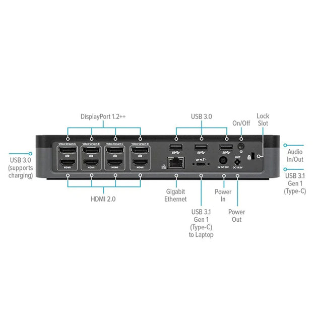 Targus Universal USB-C QV4K Docking Station With 100W PD - Grey