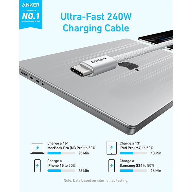 Anker USB-C To USB-C 1 Metre Fast Charging 240W Braided Cable