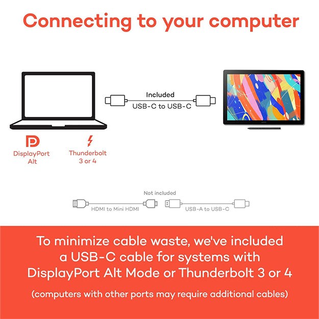 Wacom Cintiq 16" (2025) Pen Dispay - Black