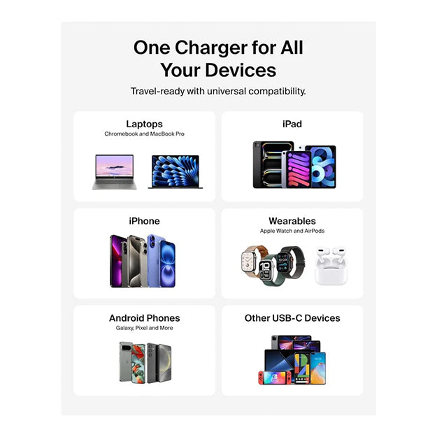 Belkin BoostCharge 3-Port GaN 70 Watt Wall Charger - White