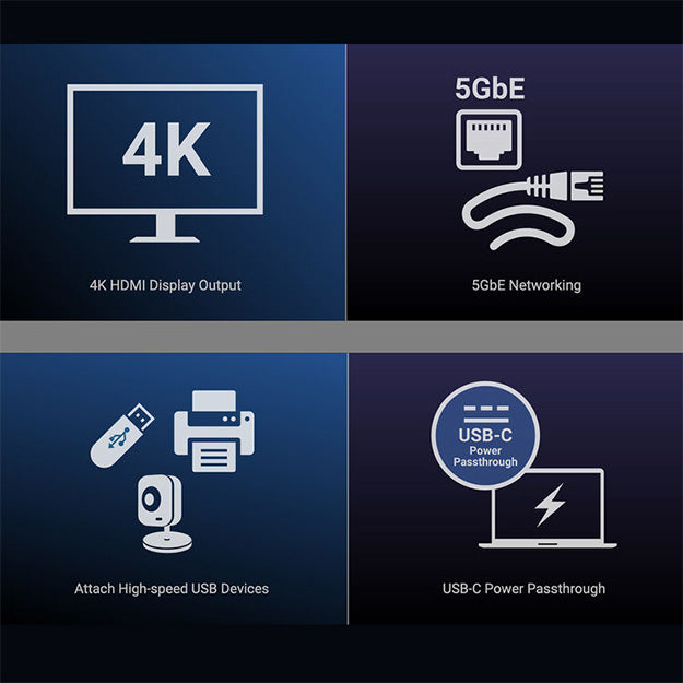Sonnet Echo 6 USB-C 5GbE Multi Hub - Black