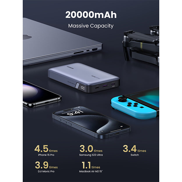 UGreen 100W 20000mAh Power Bank - Grey