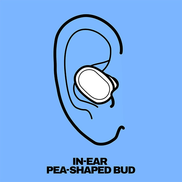 SkullCandy Dime 360 Wireless Pea Shape In-Ear Earbuds With Clip - Black