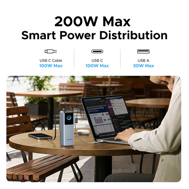 UGreen Nexode 4 Port 25000mAh Power Bank With Retractable Cable (200W)