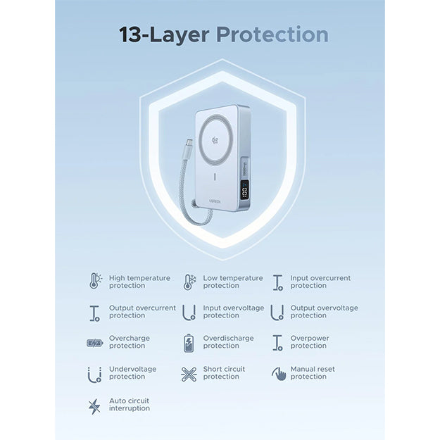 UGreen MagFlow Magnetic Wireless 10 000mAh Power Bank Qi2 25W With MagSafe - Blue