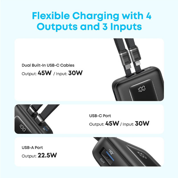 Anker Zolo 20 000mAh 45W Power Bank With Built-In Dual USB-C Cables - Black