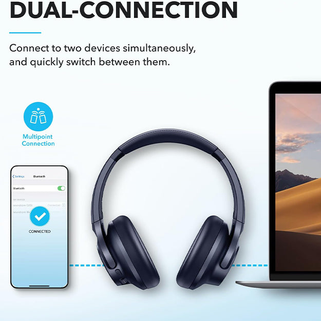 Anker Soundcore Q20i Hybrid Active Noise Cancelling Over-Ear Bluetooth Headphones