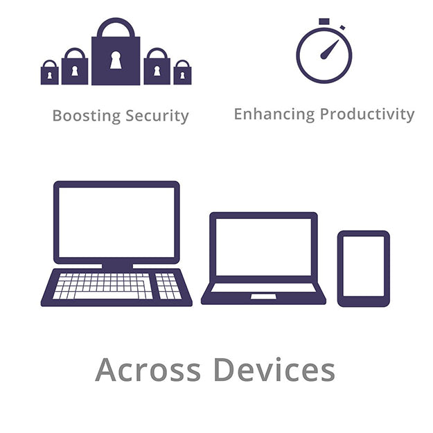 Targus Privacy Screen 14.1" (16:10 Aspect Ratio) - Transparent