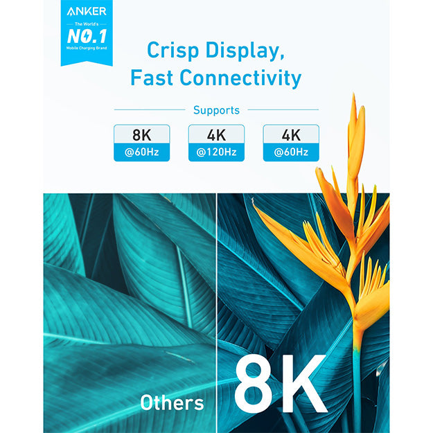 Anker HDMI Adapter Cable 8K@60Hz 1.8m HDMI to HDMI Cord – Black