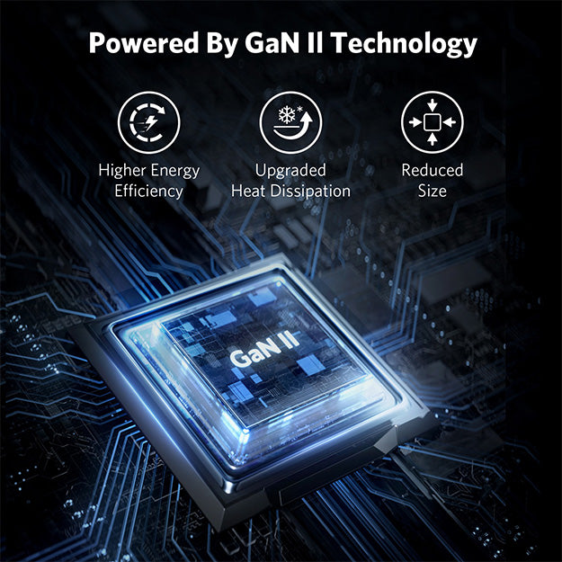 Anker 735 Fast Charger 65W PD Wall Charger – Black