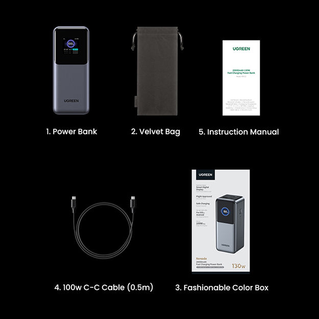 UGreen 20 000mAh 165W Nexode Power Bank With Retractable USB-C Cable - Space Grey