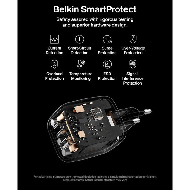 Belkin BoostCharge 3-Port GaN 70 Watt Wall Charger - White