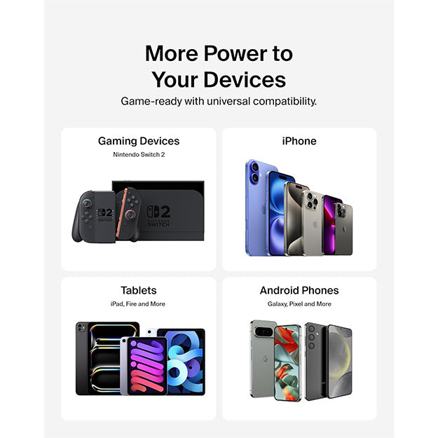 Belkin Gaming Dual USB-C Wall Charger 65W For Nintendo Switch 2 - Black