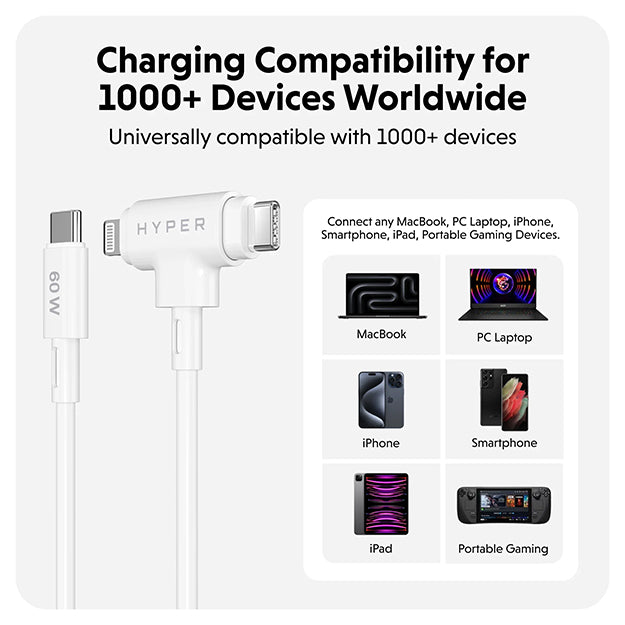 Hyper Juice USB-C And Lightning Hybrid Silicone Cable (1.5m/5ft)