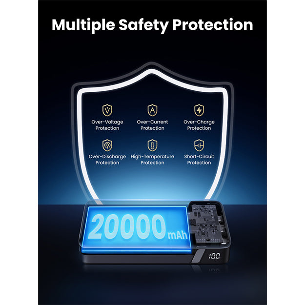 UGreen 100W 20000mAh Power Bank - Grey