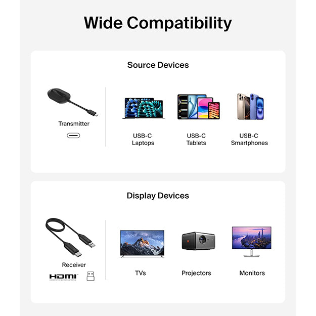 Belkin Connect Air Wireless HDMI Display Adapter - Black