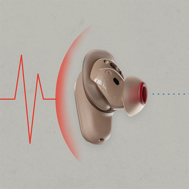 Skullcandy Method 360 ANC Wireless In-Ear Earbuds (Sound by Bose)