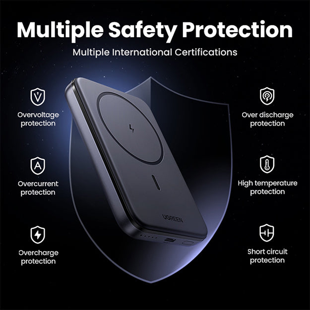 UGreen Nexode 10 000mAh Magnetic Wireless Power Bank PD20W (USB-C) - Grey