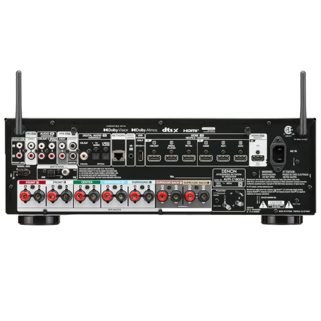 Polk ES55 5.1 System Bundle With Denon AVRX1800H Network AV Receiver - Black