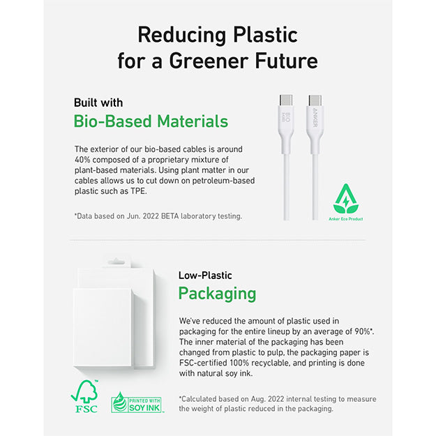 Anker 544 Bio-Based USB-C To USB-C Cable Fast Charging 140W 0.9M Cable - White