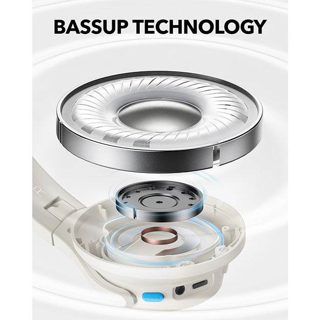 Anker Soundcore Q11i Wireless Over-Ear Bluetooth Headphones