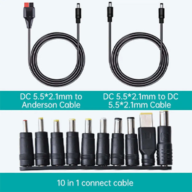 Choetech 120W Foldable Solar Charger With Kickstands 18V DC+60W PD Type C - Black