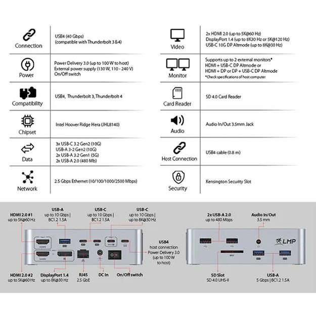 LMP USB4 SuperDock2 15-Port USB4 Docking Station - Space Grey