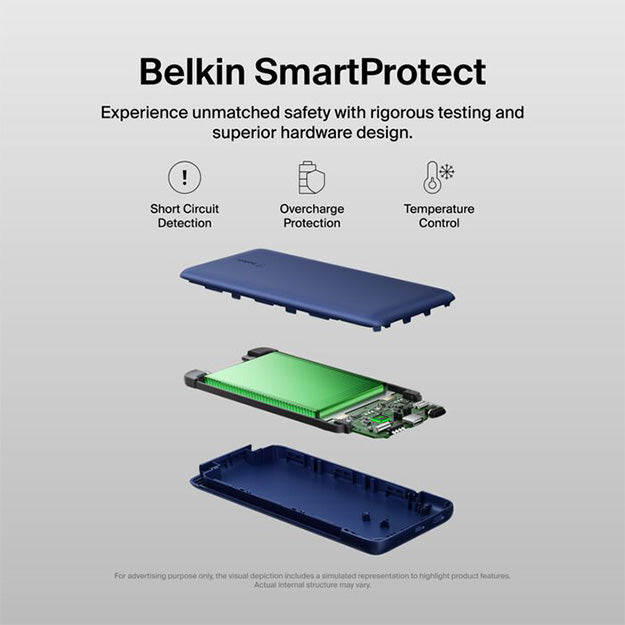 Belkin BoostCharge Plus 10 000mAh USB-C Power Bank With Integrated Cables - Blue