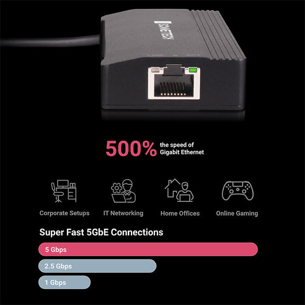 Sonnet Echo 6 USB-C 5GbE Multi Hub - Black