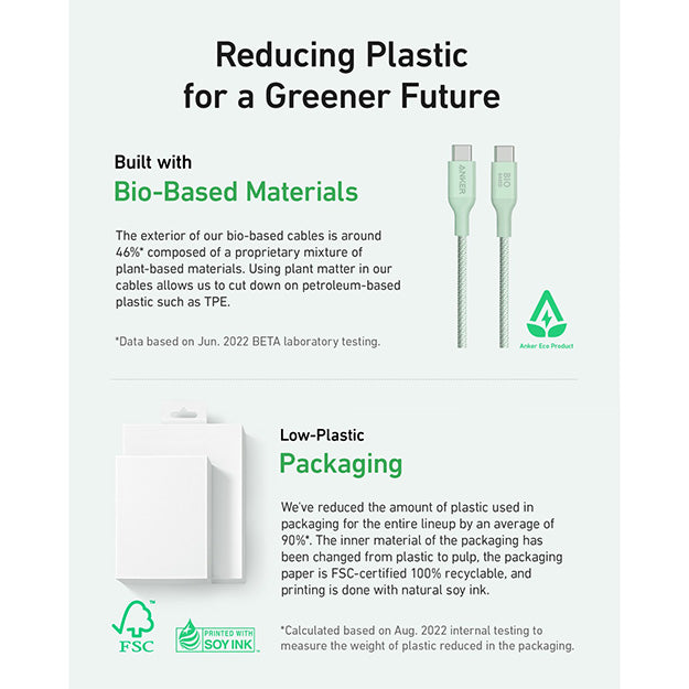 Anker 544 Bio-Based USB C-USB C Cable Fast Charging 140W 0.9M Cable – Green
