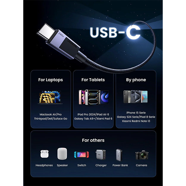 UGreen USB-C To USB-C 240W Cable With Fast Charging 2m - Black