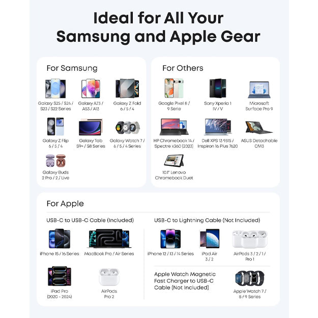 Anker USB-C 45W Nano Wall Charger - Black