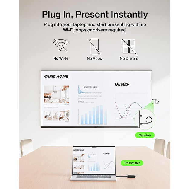 Belkin Connect Air Wireless HDMI Display Adapter - Black