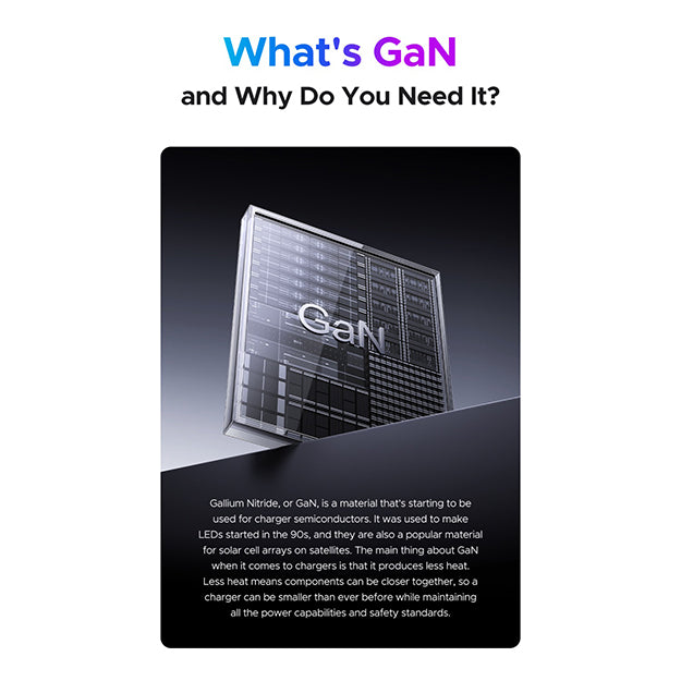 UGreen 1 Port GAN 45W PD Wall Charger - Black