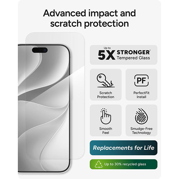 ZAGG Phone Case / Screenguard / Wall Charger Premium Bundle For Apple iPhone 18 PRO / iPhone 17 PRO
