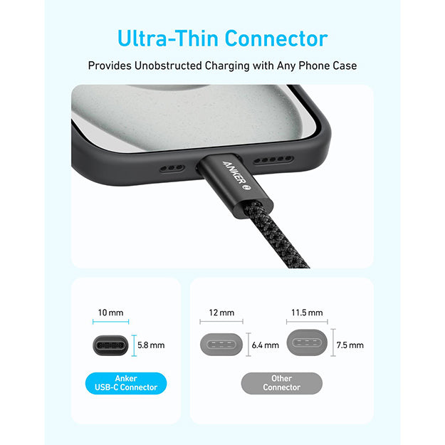 Anker USB-C To USB-C 1 Metre Fast Charging 240W Braided Cable