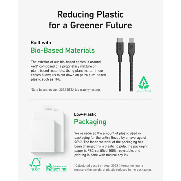 Anker 544 Bio-Based USB C To USB-C Cable Fast Charging 140W 0.9M Cable – Black