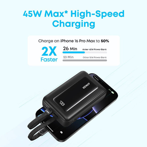 Anker Zolo 20 000mAh 45W Power Bank With Built-In Dual USB-C Cables - Black