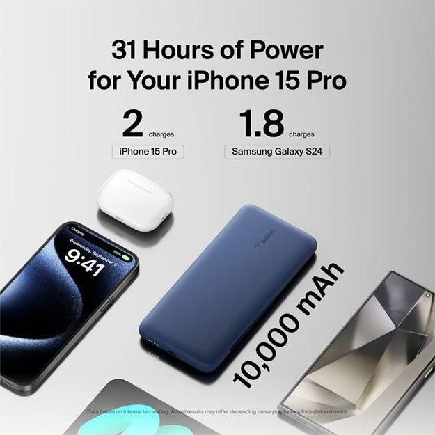 Belkin BoostCharge Plus 10 000mAh USB-C Power Bank With Integrated Cables - Blue