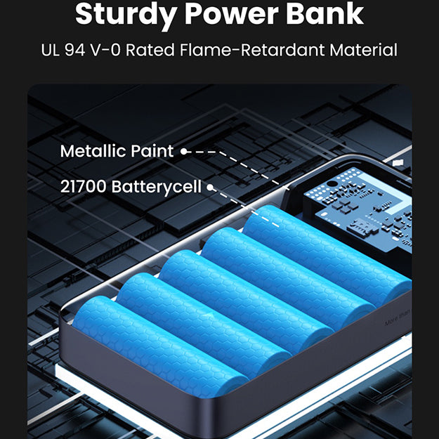 UGreen 100W 20000mAh Power Bank - Grey