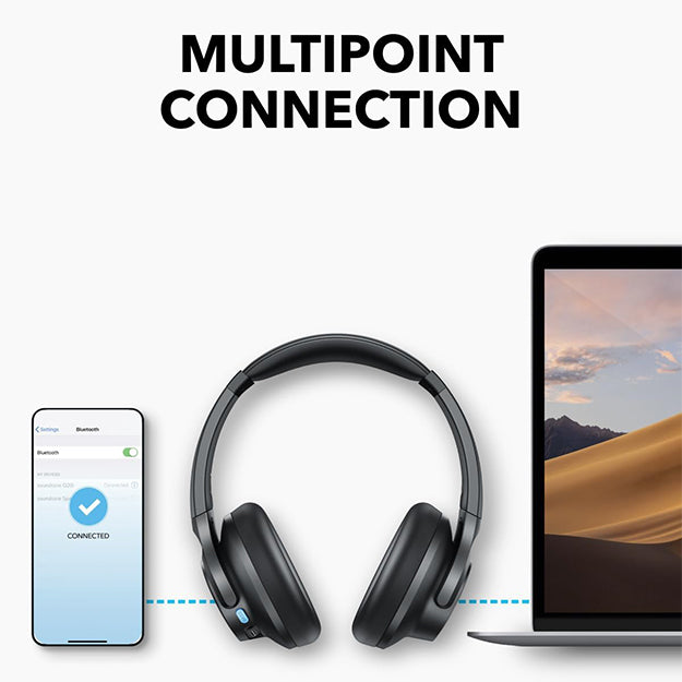 Anker Soundcore Q11i Wireless Over-Ear Bluetooth Headphones