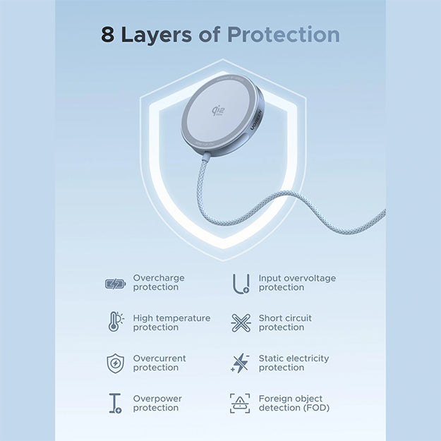 UGreen 25W MagFlow Qi2.2 Certified Magnetic Wireless Charger - Blue