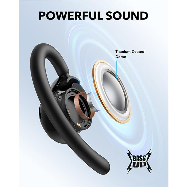 Anker Soundcore V20i Open-Ear Headphones